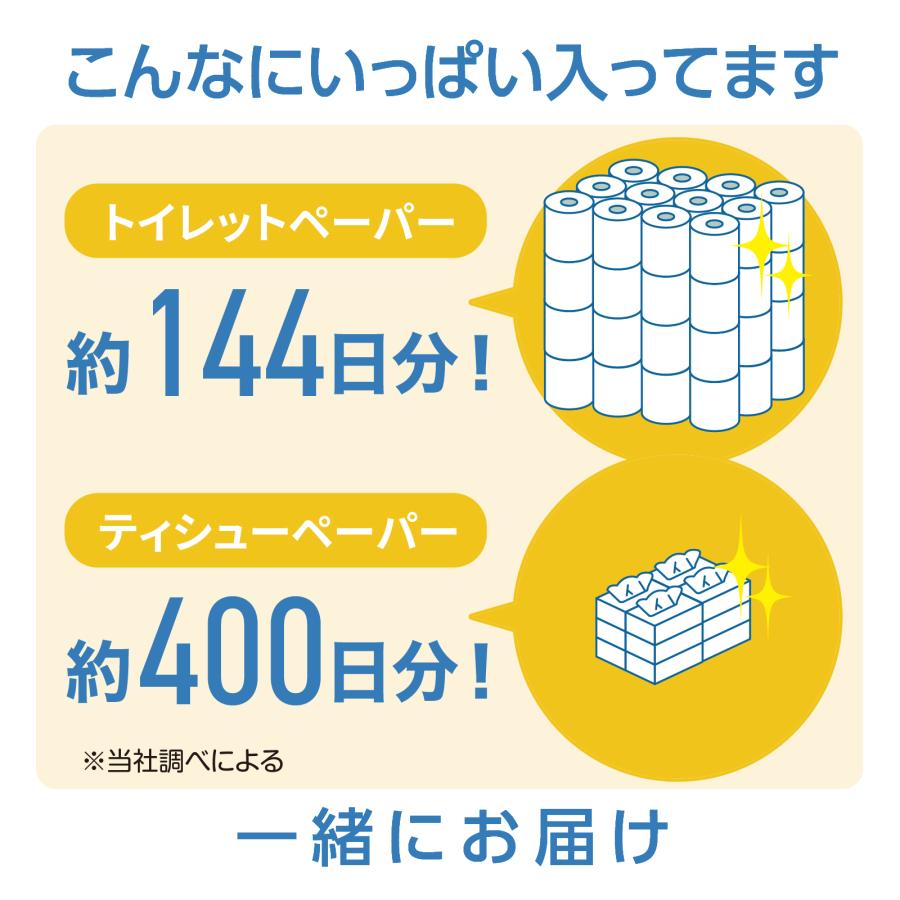 【ケース販売】「コアレックスギフト」コアレックストイレットペーパー芯あり30ｍダブル12ロール4P＋コアレックスグリーンセービングティシュー 200組6個2P | コアレックス | 02