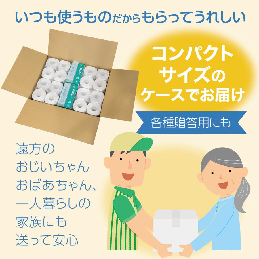 【ケース販売】「コアレックスギフト」コアレックストイレットペーパー芯あり30ｍダブル12ロール4P＋コアレックスグリーンセービングティシュー 200組6個2P | コアレックス | 03