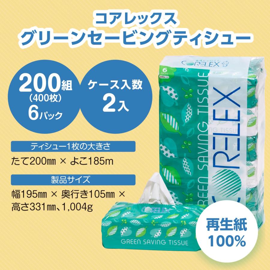 【ケース販売】「コアレックスギフト」コアレックストイレットペーパー芯あり30ｍダブル12ロール4P＋コアレックスグリーンセービングティシュー 200組6個2P | コアレックス | 06
