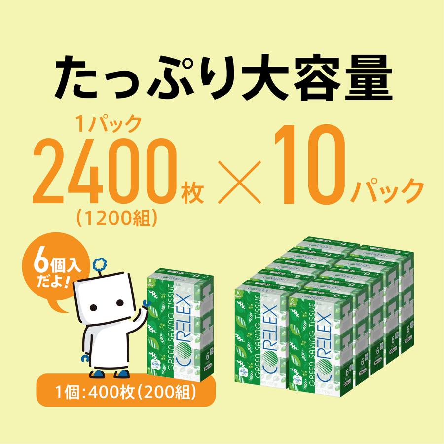 コアレックス グリーンセービング 200組 大容量 60個 ティッシュ