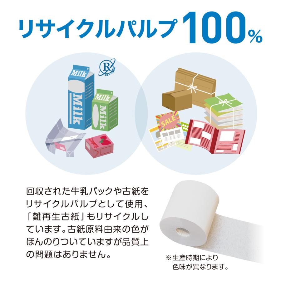 「芯なし」「再生紙」「トイレットペーパー」「130m」「30ロール」【ケース販売】コアレックス　ほんのり色つきコアロール　 | コアレックス | 03
