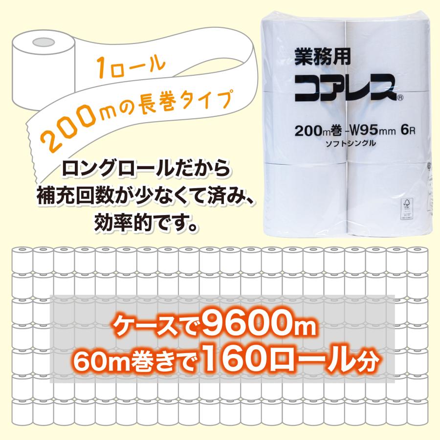 コアレックス 【ケース販売】業務用コアレス（細穴タイプ）200m巻き