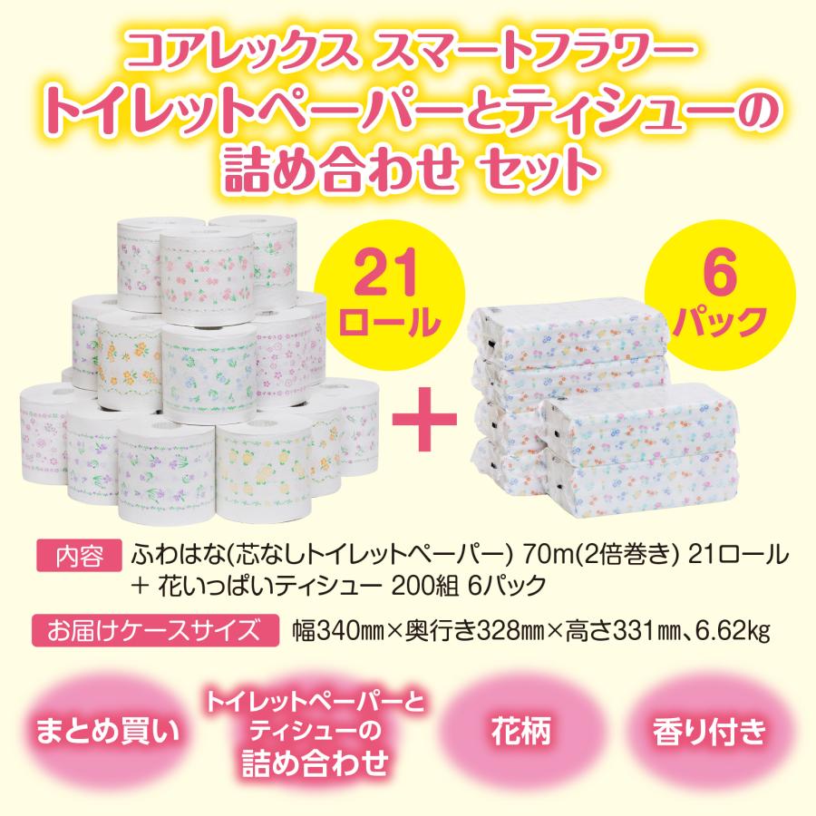 【ケース販売】スマートフラワー　トイレットペーパーとティシューの詰め合わせ | コアレックス