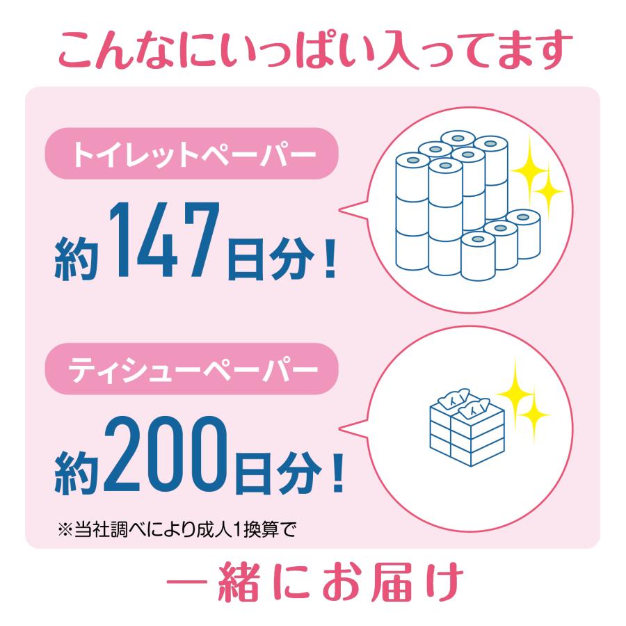 【ケース販売】スマートフラワー　トイレットペーパーとティシューの詰め合わせ | コアレックス | 02
