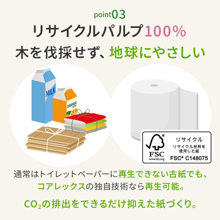 ワンタッチ コアレス 130m シングル トイレットペーパー 60ロール 太穴タイプ 芯なし コアレックス 国産 日本製 ケース販売 再生紙 無香料 | コアレックス | 04