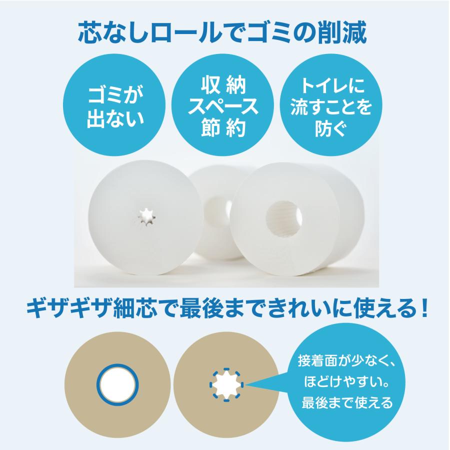 【ケース販売】ワンタッチコアレス再生紙トイレットペーパー芯なし(太穴タイプ)65ｍダブル6ロール 10パック入り |  | 02