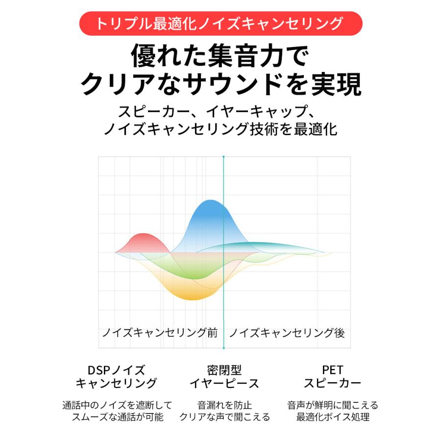 イヤホン 有線 マイク付き ヘッドセット ゲーミング ps5 有線イヤホン