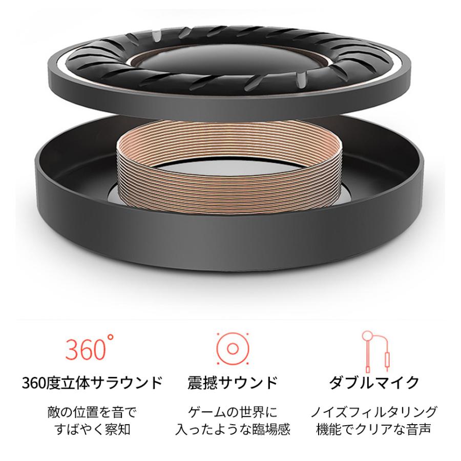 ゲーミングイヤホン マイク付き Ps4 Switch 送料無料カード決済可能 ヘッドセット スイッチ 有線 高音質 フォートナイト スカイプ Pc ボイスチャット Zoom パソコン オンライン