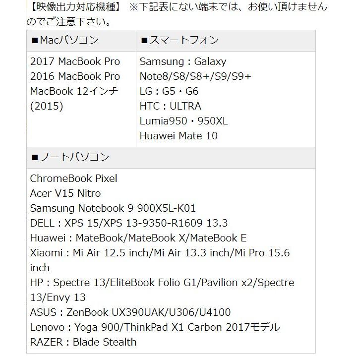 スマホ テレビに映す Youtubeをテレビで見る アンドロイド Hdmi 変換 ケーブル 2m Android 有線 Usb Type C ポート Mac Windows パソコン ミラーリング 4k 3r Cmh01bk クルラ公式ショップ By3r 通販 Yahoo ショッピング