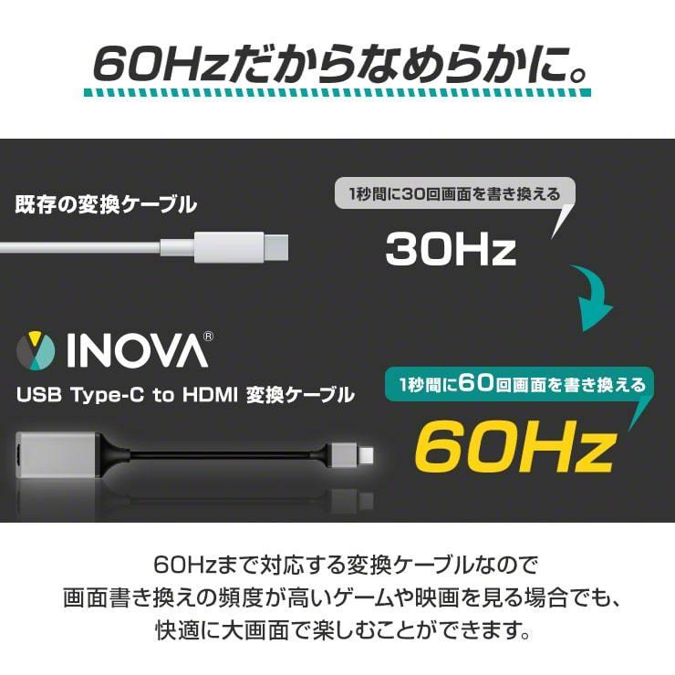 スマホ パソコン テレビ 接続 変換ケーブル hdmi ケーブル ミラーリング youtube android 4K 60Hz INOVA USB Type-C to HDMI変換ケーブル｜coroya｜03