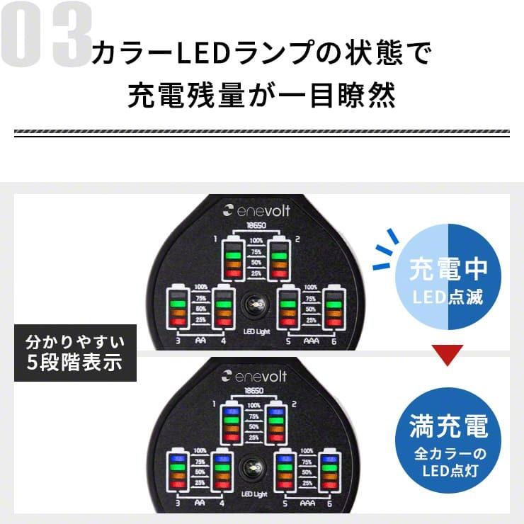 18650 電池 充電器 単3 単4 充電池 マルチ充電器 同時充電  LED ニッケル水素 モバイル バッテリー ケース USB enevolt エネボルト Mulcy マルシー｜coroya｜09