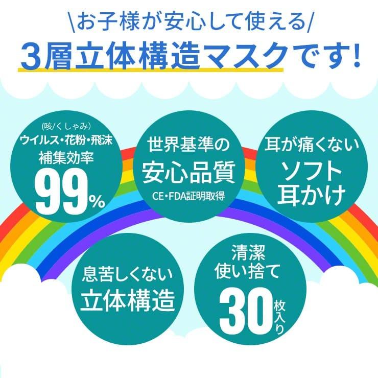 子供用マスク 不織布 使い捨て 30枚 キャラクター 息がしやすい 耳が痛くない 立体型 Bfe99 Pfe99 Vfe99 小さめサイズ 三層構造 花粉対策 ユニフリー ココロミクラブpaypayモール店 通販 Paypayモール