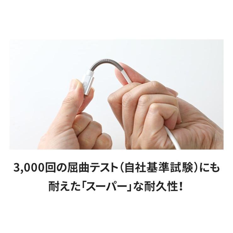 INOVA 『アウトレット販売』 iPhone12 充電器 タイプc 充電 INOVA 『アウトレット販売』 iPhone12 充電器 タイプc 充電