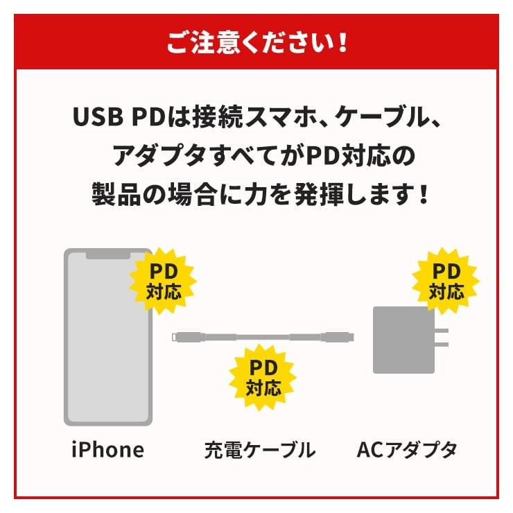 iPhone12 充電器 タイプc 充電ケーブル 急速充電 PD Type-C to Lightning MFi認証 iPhone11 pro USB 充電器 apple認証 1m 断線 防止カバー INOVA｜coroya｜12