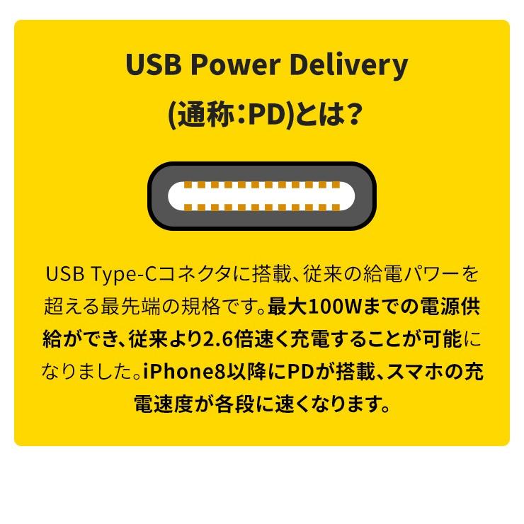 タイプc ケーブル iPhone12 充電器 急速充電 PD Mfi認証 1m 2m 15cm Type-C to Lightning Apple認証 3A ライトニング INOVA｜coroya｜06