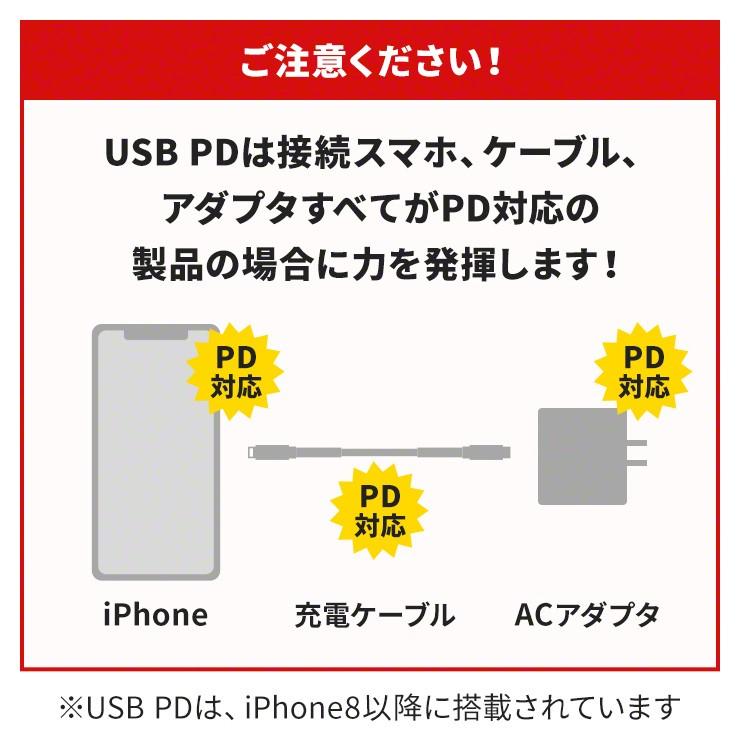 INOVA（イノバ） タイプc ケーブル iPhone12 充電器 急速充電 PD Mfi