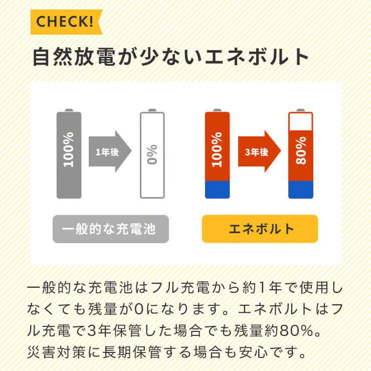 充電池 単3 単三 セット 8本 エネボルト 乾電池 充電式 大容量 enevolt  2150mAh 車中泊グッズ カラフル 単3電池 単三電池 防災 | enevolt | 13