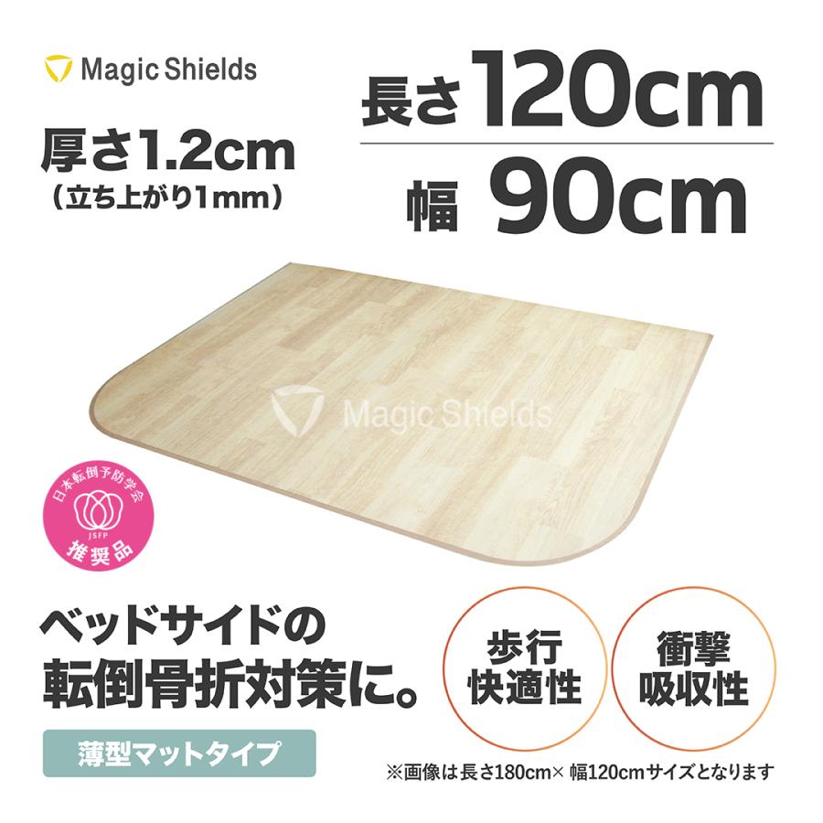 ころやわマット Sサイズ(90cm×120cm) 【転倒予防学会推奨品選定