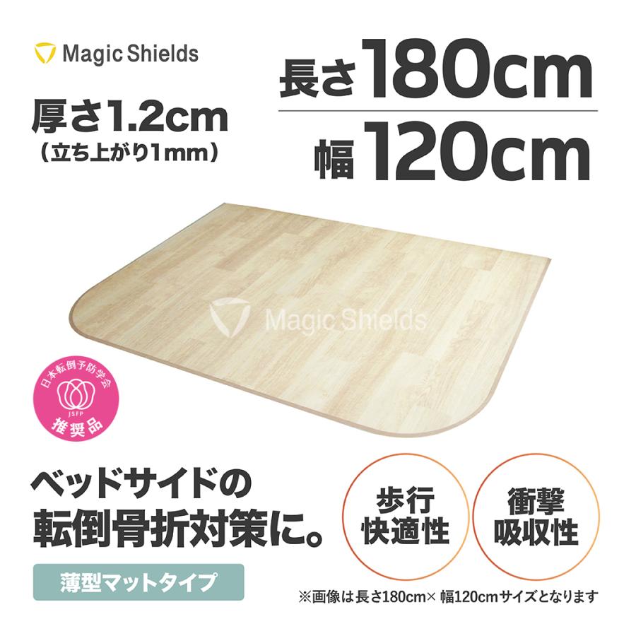 ころやわマット Lサイズ(120cm×180cm) 【転倒予防学会推奨品選定