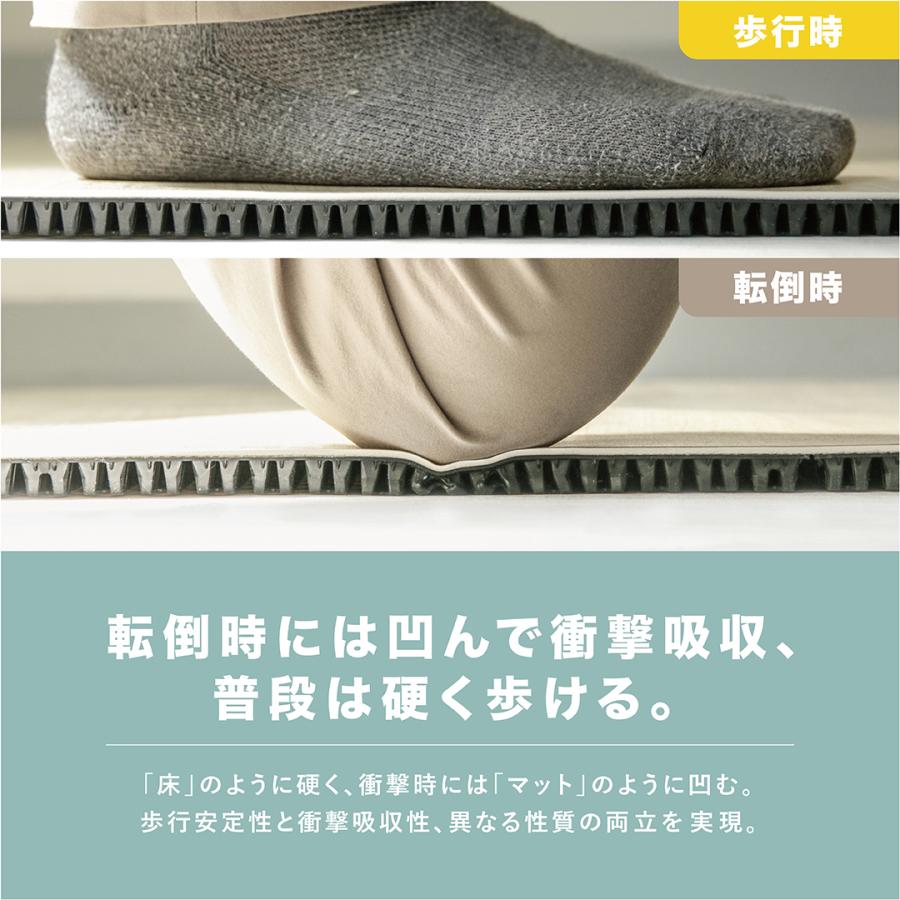 ころやわマット Lサイズ(120cm×180cm) 【転倒予防学会推奨品選定】ベッドサイドマット　転倒骨折対策 骨折防止 薄型_2