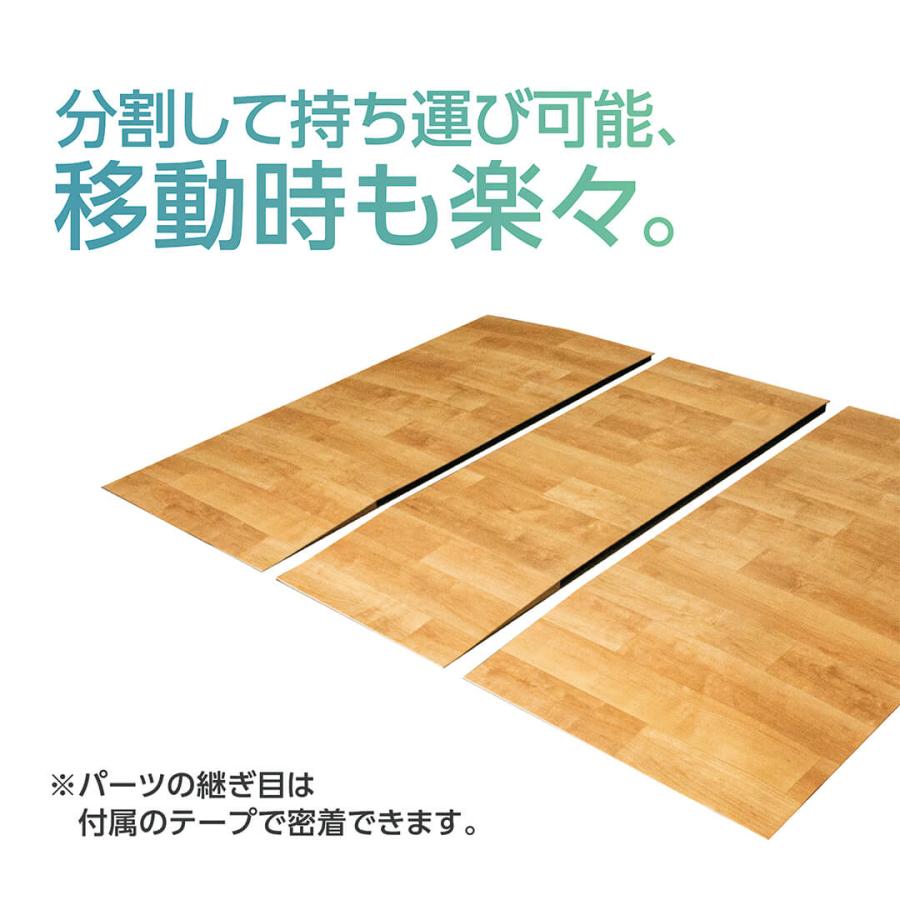 おくだけ ころやわ (225cm × 120cm) 【転倒予防学会推奨品認定】車いす・歩行器ご利用の方にもおすすめ 個室や特別室に最適 転倒骨折対策　介護・医療機関向け