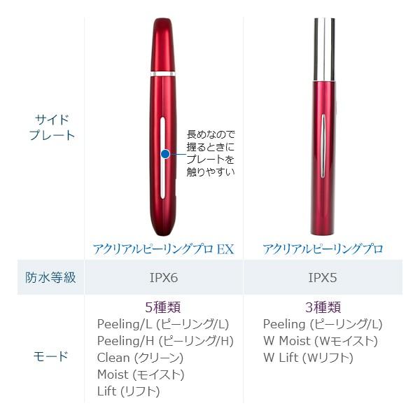 美顔器 アクリアルピーリングプロex 最新モデル 超音波美顔器 毛穴ケア 角栓 角質 除去 ラッピング対応 1年保証 クリスマス Hawks202111 Ex Cosbeauty Yahoo 店 通販 Yahoo ショッピング