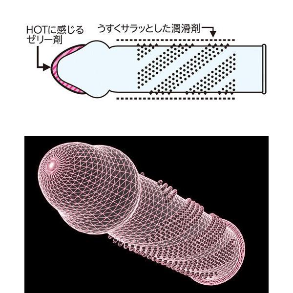 中身がバレない包装 コンドーム 激ドット ホット つぶつぶ ドット 凸凹 ザラザラ 刺激 避妊具 二重梱包 レギュラーサイズ スタンダード 普通サイズ｜coscommu｜03