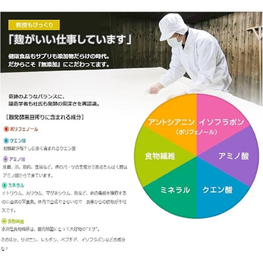 堤酒造 発酵黒豆エキス 発酵黒大豆搾り 720ml 麹発酵 黒豆 黒 堤酒造 発酵黒豆エキス 発酵黒大豆搾り 720ml 麹発酵 黒豆 黒
