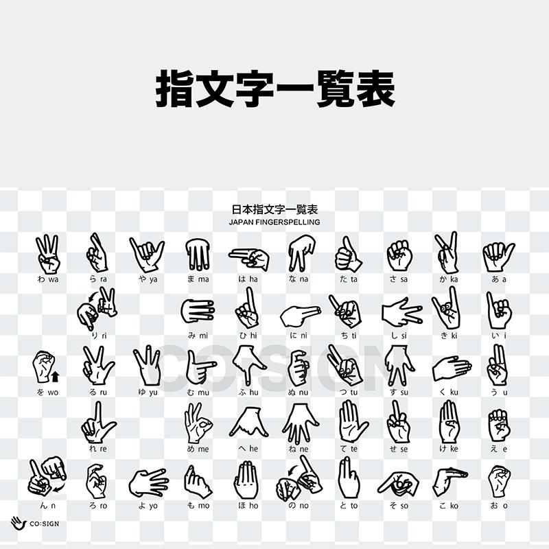 木製 手話 指文字 レーザー 国産 ヒノキ 檜 ひのき 銘木 キッズ ハンドメイド 雑貨 天然木 無垢材 彫刻 看板 ネームプレート 飾り おしゃれ 丸型 工芸 国産 |  | 02
