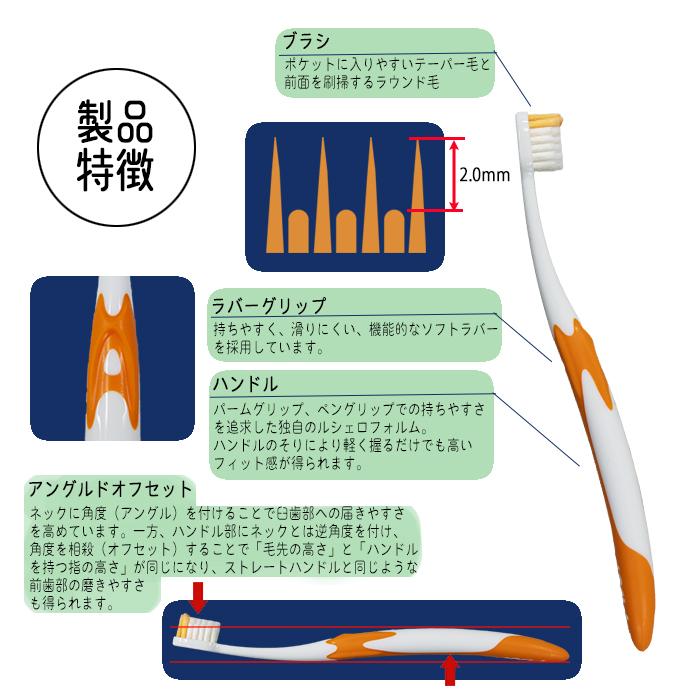 ルシェロ(ジーシー) 歯ブラシ GC ルシェロ ピセラ ふつう B-20 ルシェロ(ジーシー) 歯ブラシ GC ルシェロ ピセラ ふつう B-20