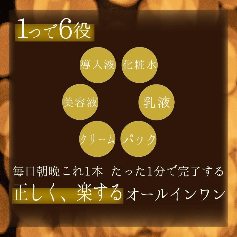 超特価43％OFF！！】ヒト臍帯血順化培養液 ヒト幹細胞 FGF EGF