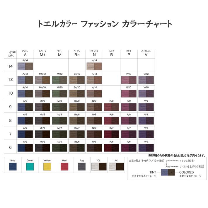 【業務用まとめ】インターコスメ　業務用　カラー剤　新品 業務用 カラー剤 インターコスメ トエルカラー カラー