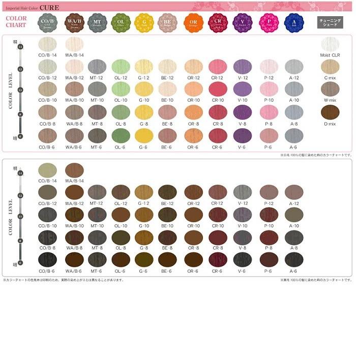 カラー剤 業務用 パイモア インペリアルヘアカラー キュア チューニングシェード 1g 医薬部外品 Paimore Color 1002 コスメびと 通販 Yahoo ショッピング