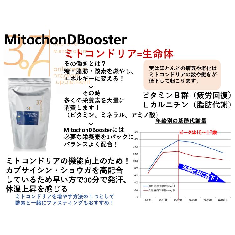 37℃ ミトコンドリアブースター 新品未開封 37℃ ミトコンDブースター 470mg×60粒 ミトコンドリア ファスティング