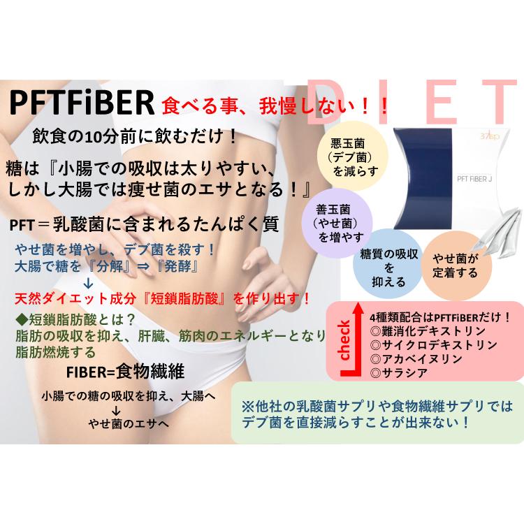 37℃ PFT FiBER ピーエフティファイバー 1.5g×30包 ダイエットサプリ