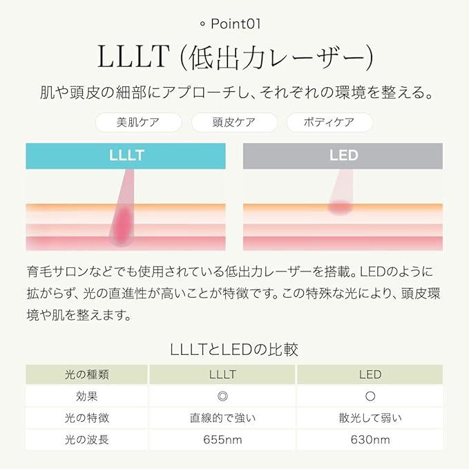 クレシェ プレステージ 美顔器 クレシェ プレステージ 美顔器G'z One TYPE-XX グリーンSIM