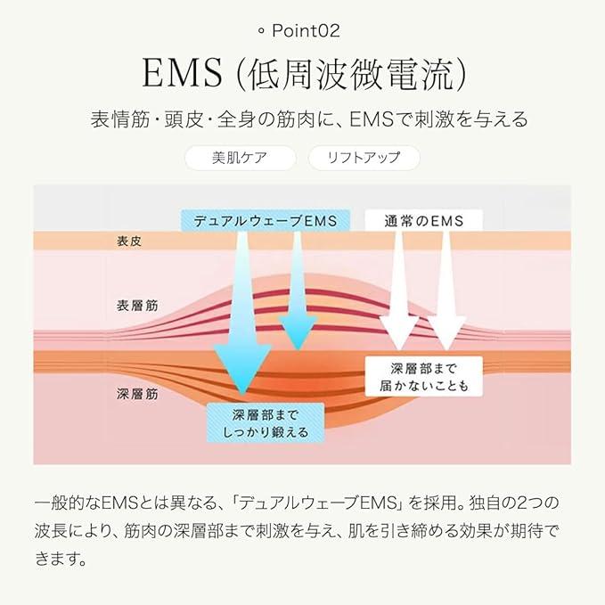 STELLA BEAUTE（ステラボーテ） レーザー＆EMS リフトブラシ PRO