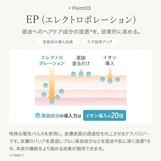 STELLA BEAUTE（ステラボーテ） レーザー＆EMS リフトブラシ PRO