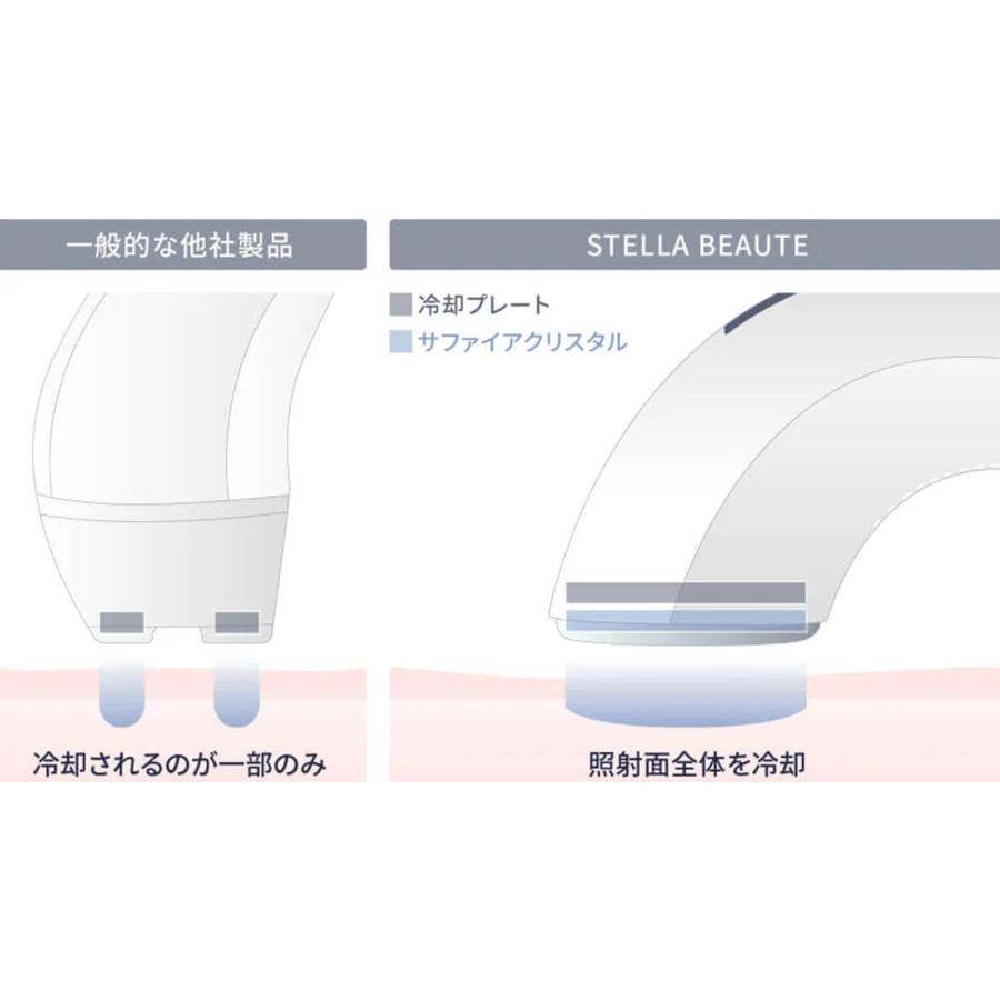 2024年発売モデル ステラボーテ 脱毛器 モンサントグレー STELLA 2024年発売モデル ステラボーテ 脱毛器 モンサントグレー STELLA