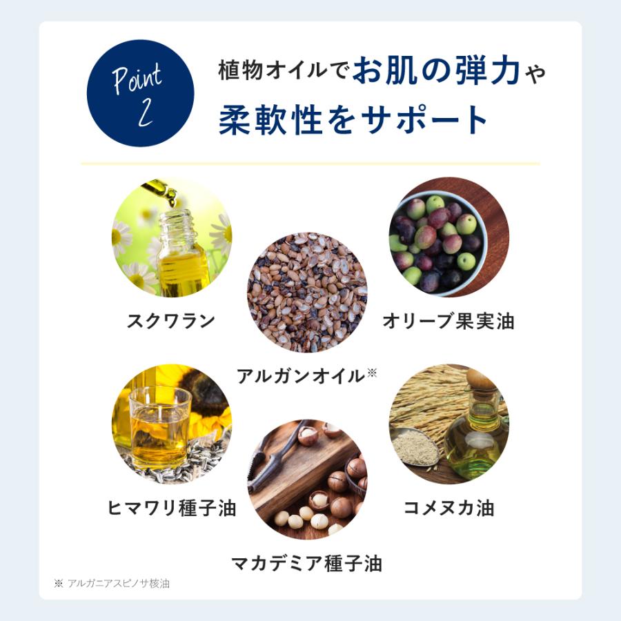 フォーファム  ボディローション／ボディミルク（チューブタイプ） 高保湿 無香料 6種のセラミド 【赤ちゃんから大人まで家族みんなで保湿ケア】 | For fam | 11