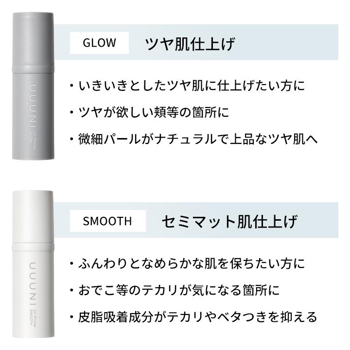 UUUNI(ウーニ) UVプライマー UV Primer 美容成分(保湿)配合 スキンケア 高UVカット 日焼け止 化粧下地 ツヤ セミマット 石鹸オフ ノンケミカル処方 | UUUNI | 04