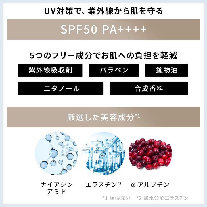 UUUNI(ウーニ) UVプライマー UV Primer 美容成分(保湿)配合 スキンケア 高UVカット 日焼け止 化粧下地 ツヤ セミマット 石鹸オフ ノンケミカル処方 | UUUNI | 05