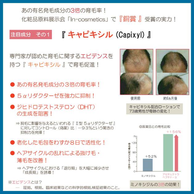 育毛剤 CroixスカルプエッセンスEXプラス120ml×2本 リデンシル キャピキシル配合 フィナステリド ミノキシジル プロペシア ロゲインの前に_3