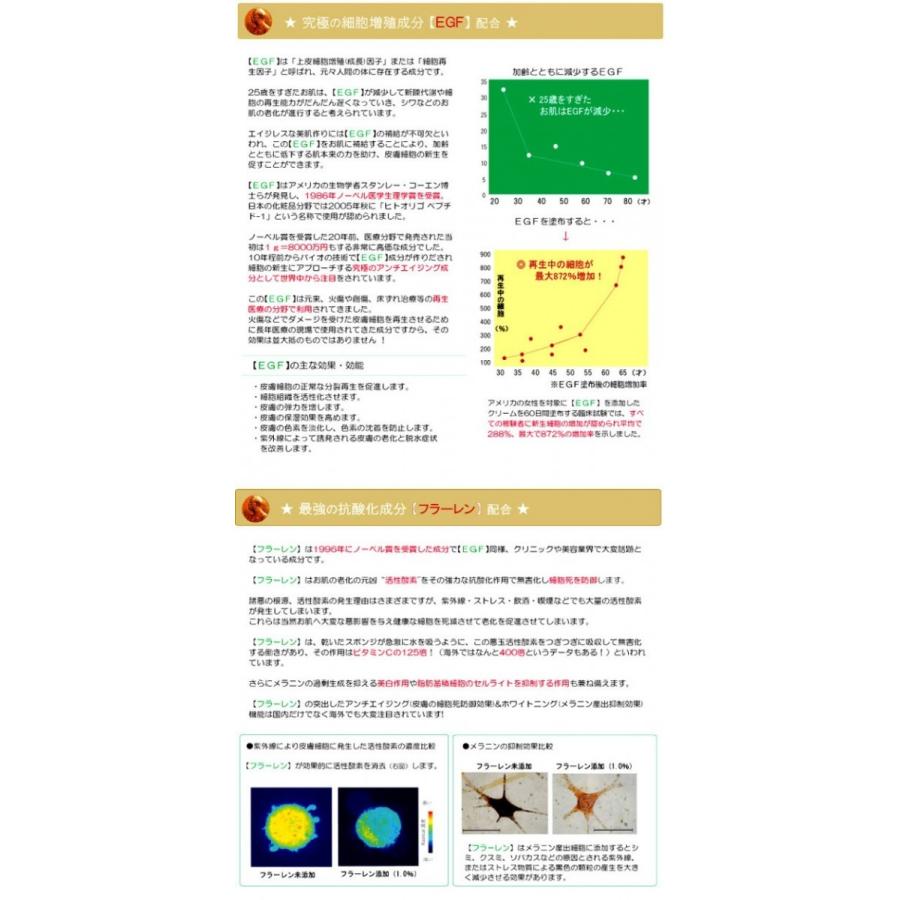 PAナイトパック＋PAデイリーローション100mlセット 【送料無料】しわ・たるみ 毛穴 ほうれい線解消グッズに！リフトアップジェル＋PAナイトパックのお得なセット｜cosme-croix｜05