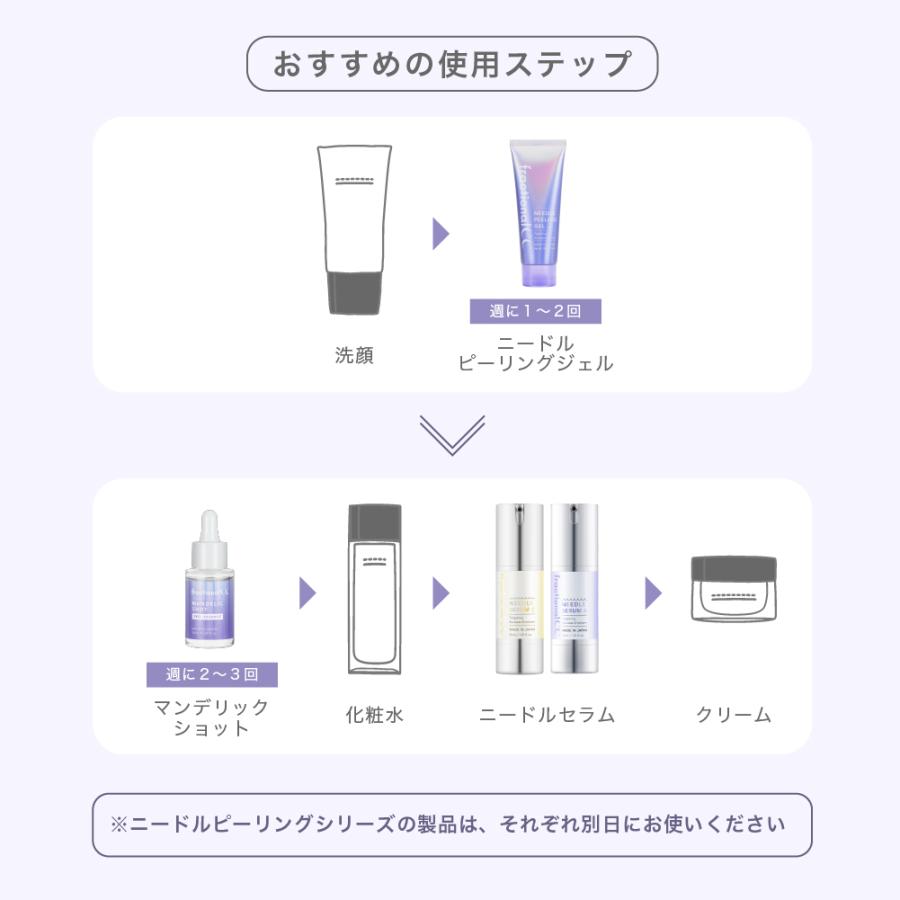 fractional CC 【公式】フラクショナルCC ニードルピーリング fractional CC 【公式】フラクショナルCC ニードルピーリング