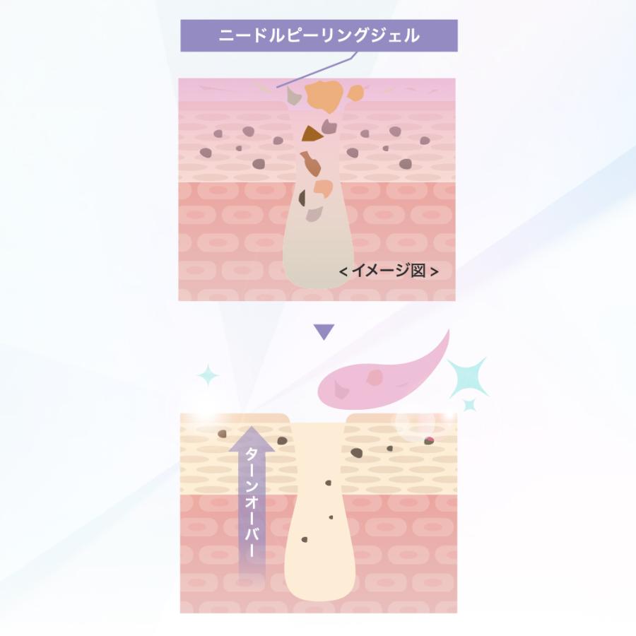 fractional CC 【公式】フラクショナルCC ニードルピーリング fractional CC 【公式】フラクショナルCC ニードルピーリング
