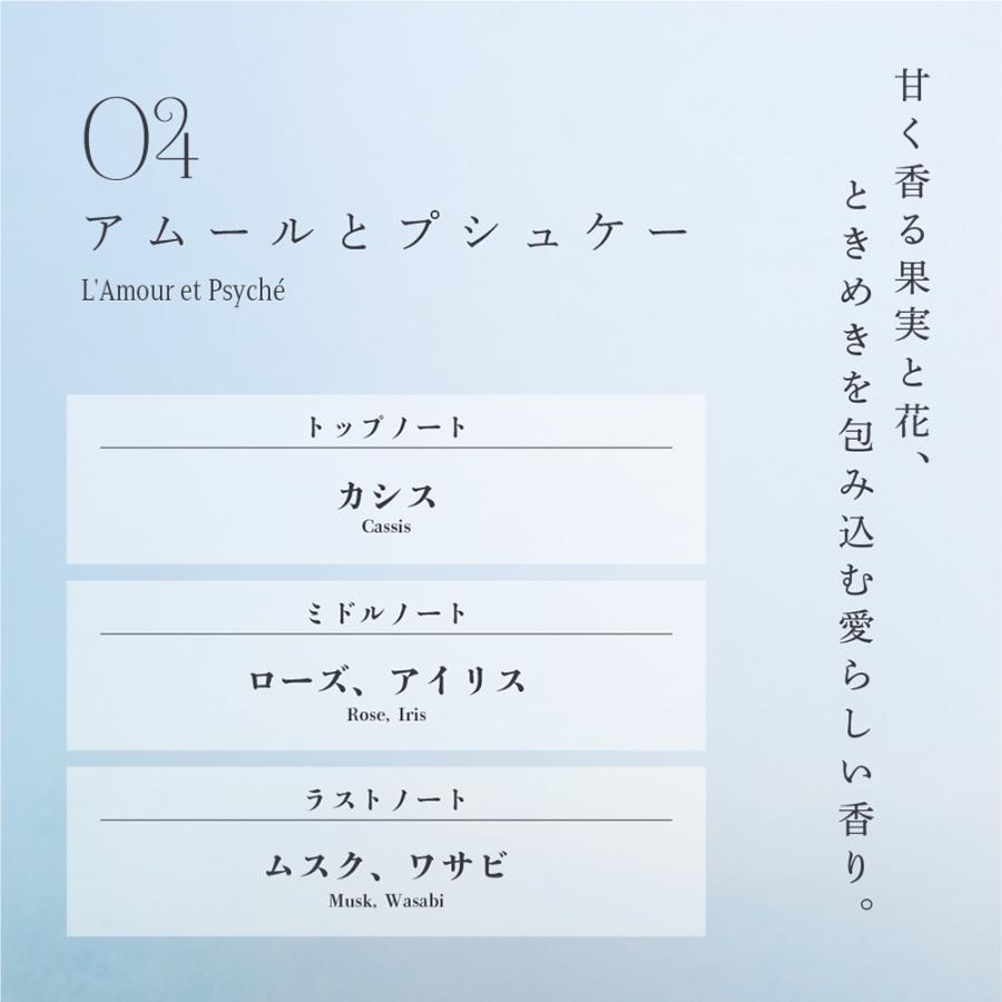【公式】メゾンドミルフィー 絵画ハンドクリーム(01 日傘の女) 30g 香水ハンドクリーム ハンドケア 保湿 ベタつかない | MilleFee | 16
