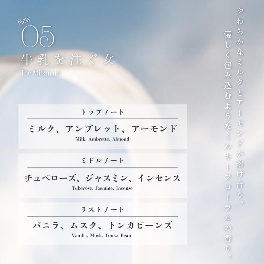 【公式】メゾンドミルフィー 絵画ハンドクリーム(02 睡蓮) 30g 香水ハンドクリーム ハンドケア 保湿 ベタつかない | MilleFee | 06
