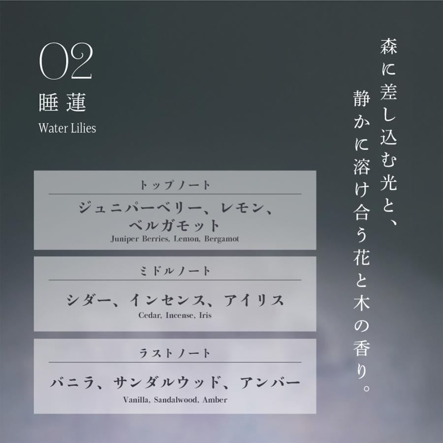 【公式】メゾンドミルフィー 絵画ハンドクリーム(03 可愛いイレーヌ) 30g 香水ハンドクリーム ハンドケア 保湿 ベタつかない | MilleFee | 12