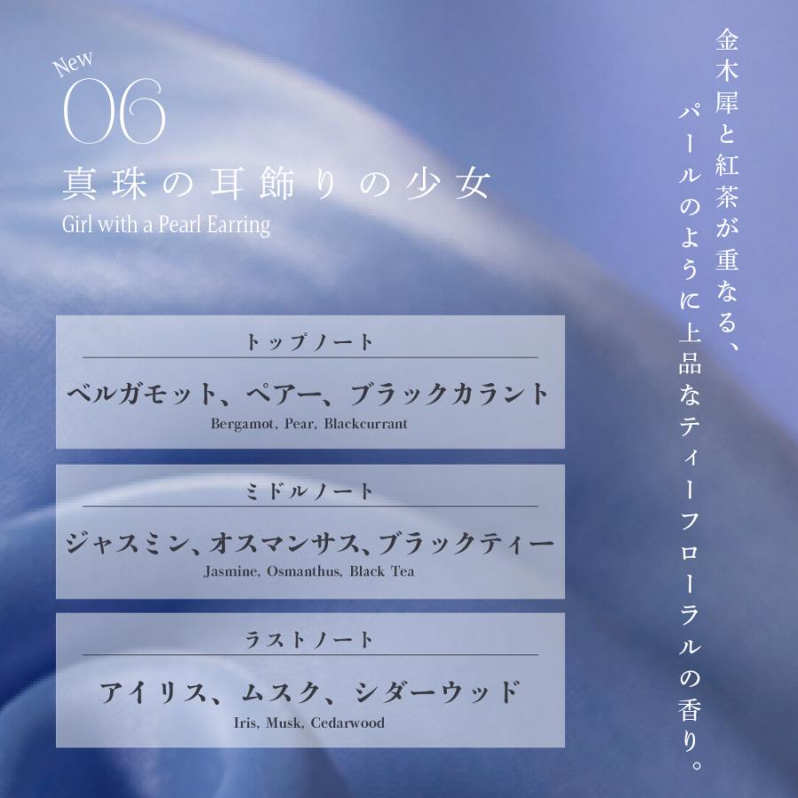 【公式】メゾンドミルフィー 絵画ハンドクリーム(04 アムールとプシュケー) 30g 香水ハンドクリーム ハンドケア 保湿 ベタつかない | MilleFee | 08